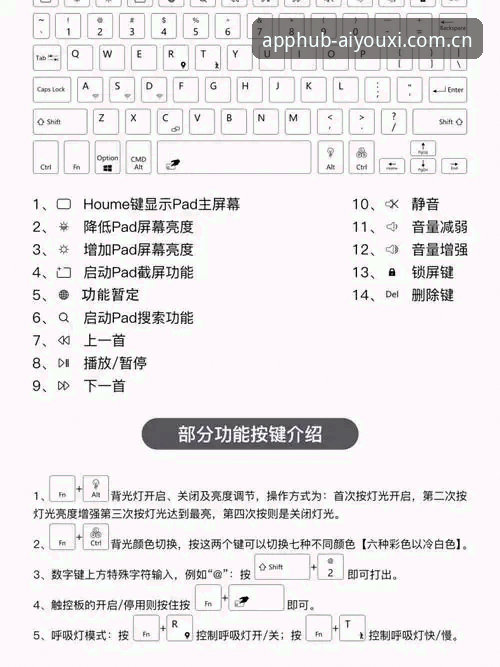 搞定cn爱游戏新版本登录：资深用户的三大实用技巧与避坑指南