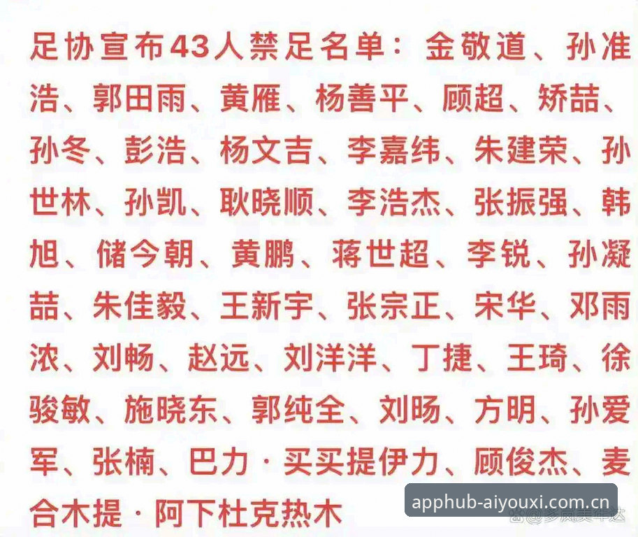 终身禁足 vs 五年禁足：足协第三批名单的尺度差在哪？爱游戏平台新手解读